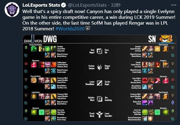 蝶泳技术雕 蝶泳技术雕