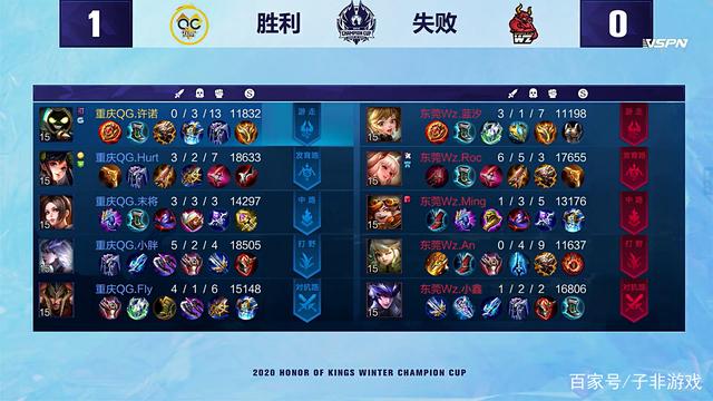 选择与心理 选择与心理