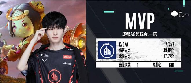 杨瀚森进化 杨瀚森进化